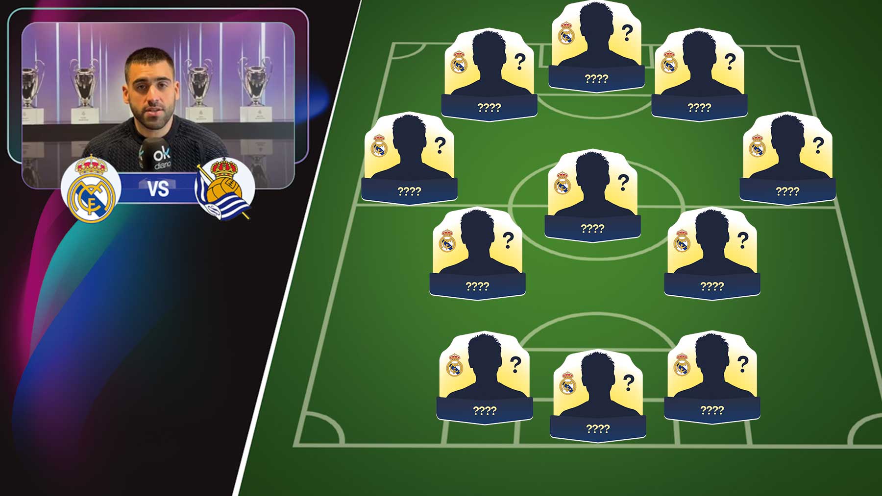 Alineación del Real Madrid contra la Real Sociedad: Brahim apunta al ataque