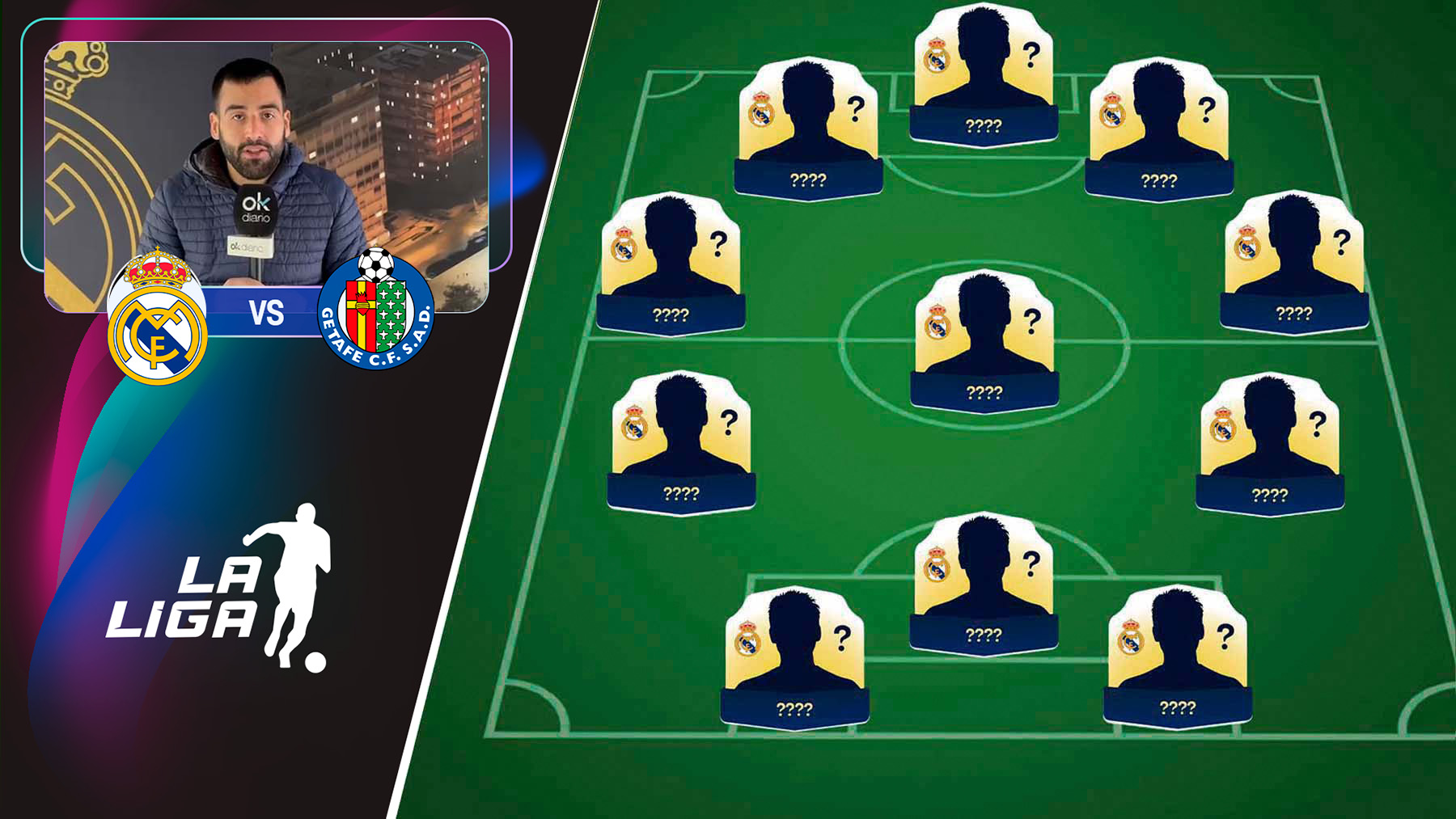 Alineación del Real Madrid contra el Getafe: centrales de emergencia, Gonzalo de delantero y Thiago como gran sorpresa