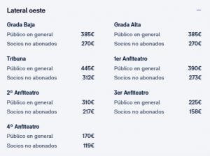 Entradas Real Madrid-Manchester City