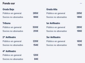 Real Madrid-Manchester City: precio y cómo comprar entradas para el partido de Champions League en el Santiago Bernabéu