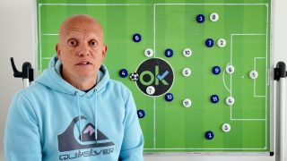 Marcos López nos trae su análisis más detallado del Real Madrid.