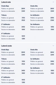 Entradas para el Real Madrid – Atlético de Madrid: cómo comprarlas y precios para ver el derbi madrileño en el Santiago Bernabéu