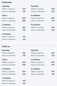 Entradas para el Real Madrid – Atlético de Madrid: cómo comprarlas y precios para ver el derbi madrileño en el Santiago Bernabéu