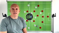 Marcos López nos trae su análisis más detallado del Real Madrid.