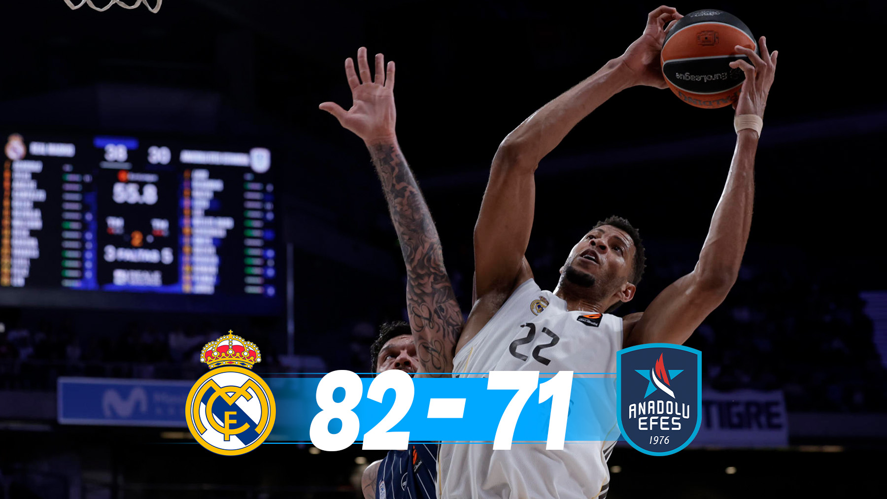 El Real Madrid se levanta de un gran inicio del Efes de Laso y se pone segundo en la Euroliga