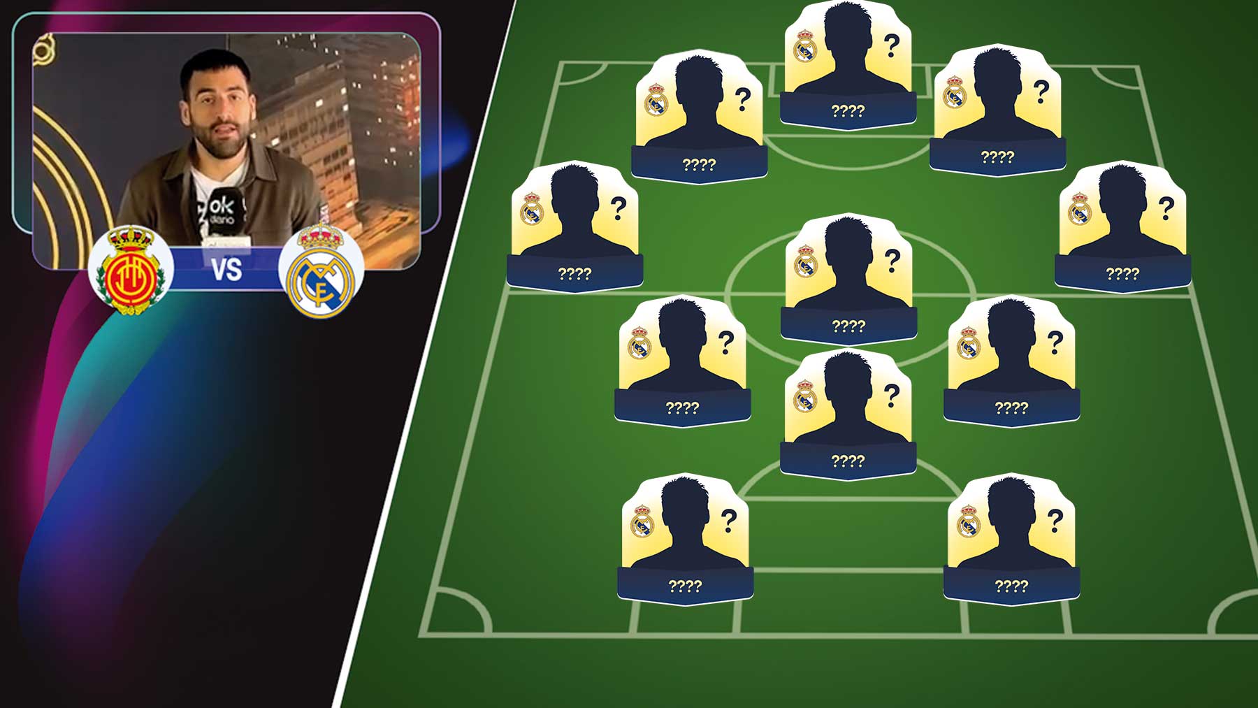 Alineación del Real Madrid contra el Mallorca: Mbappé será titular