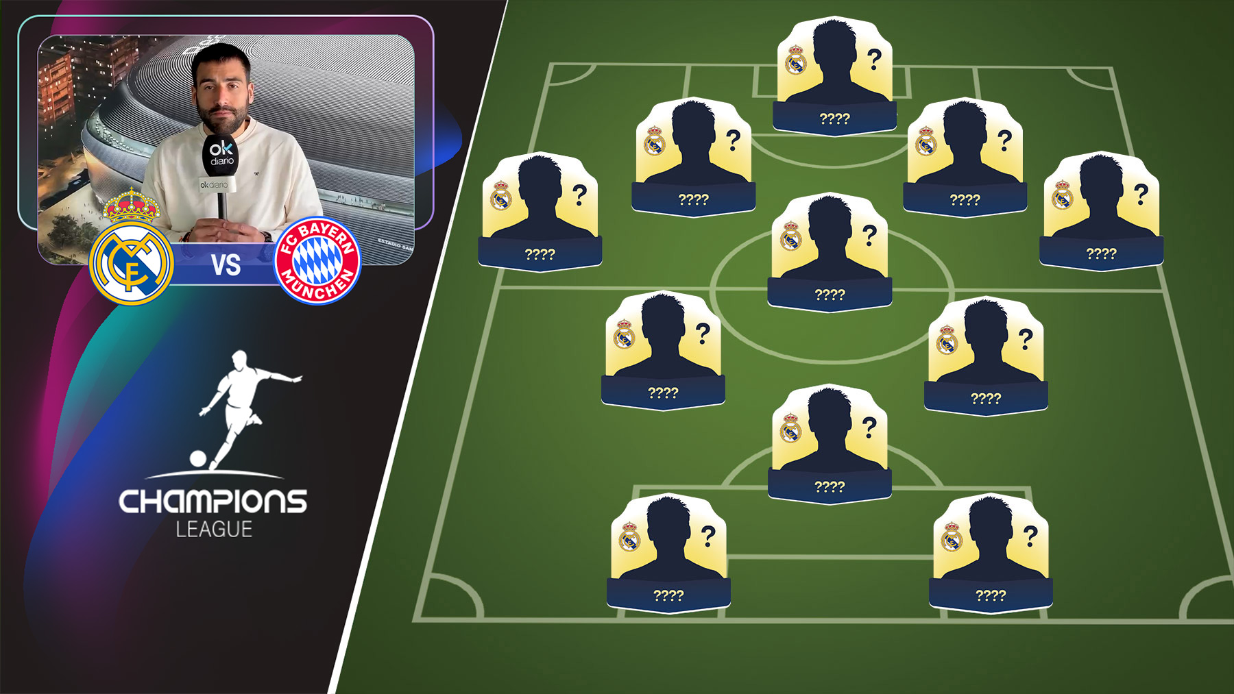 Alineación del Real Madrid contra el Bayern: Militao apunta a titular