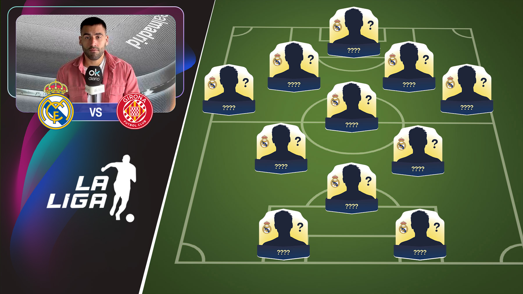 Alineación del Real Madrid contra el Girona: Bellingham y Militao serán titulares