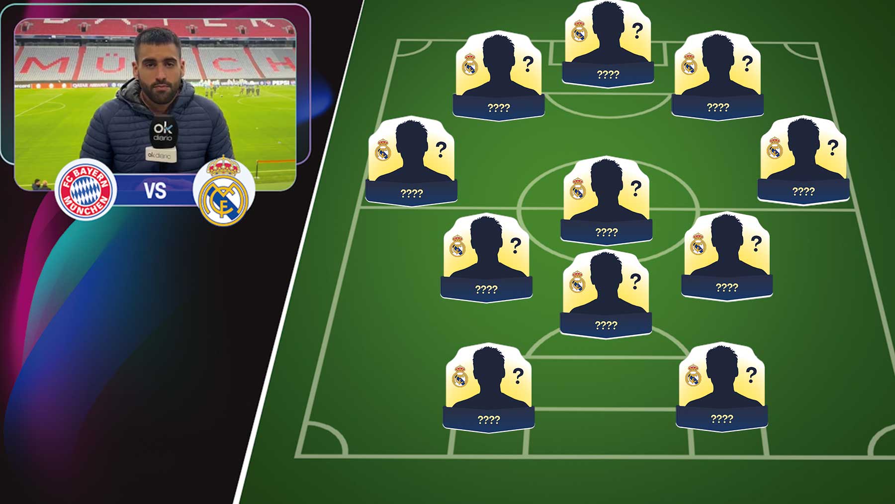 Alineación del Real Madrid contra el Bayern: Valverde será titular y Camavinga suplente