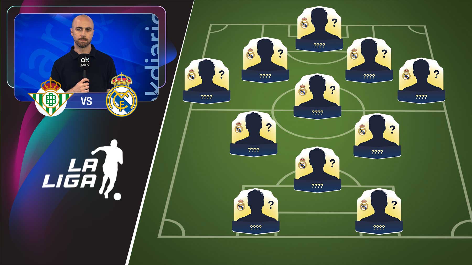Alineación del Real Madrid contra el Betis: Camavinga apunta a la titularidad en un once con cambios