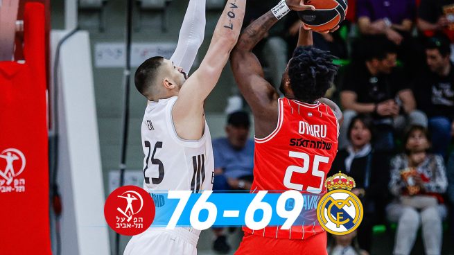 Hapoel Real Madrid