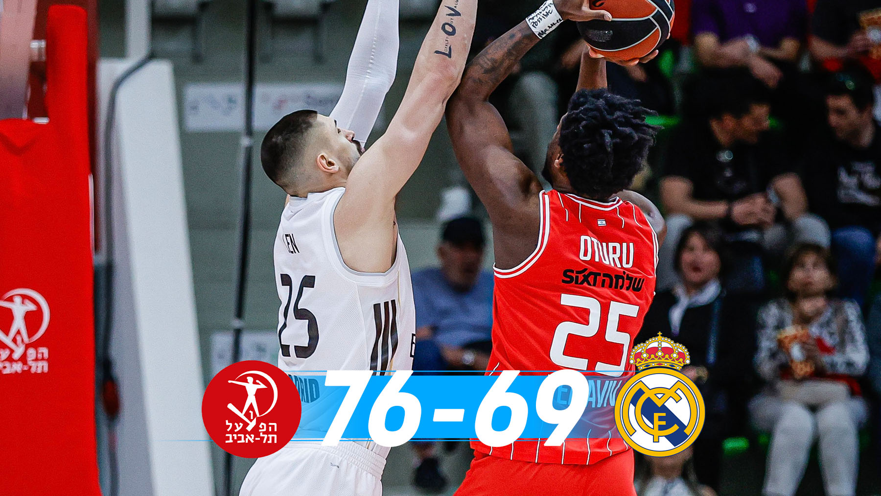 El Hapoel atrapa al Real Madrid en Botevgrad