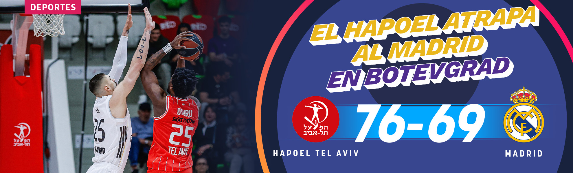 El Hapoel atrapa al Real Madrid en Botevgrad