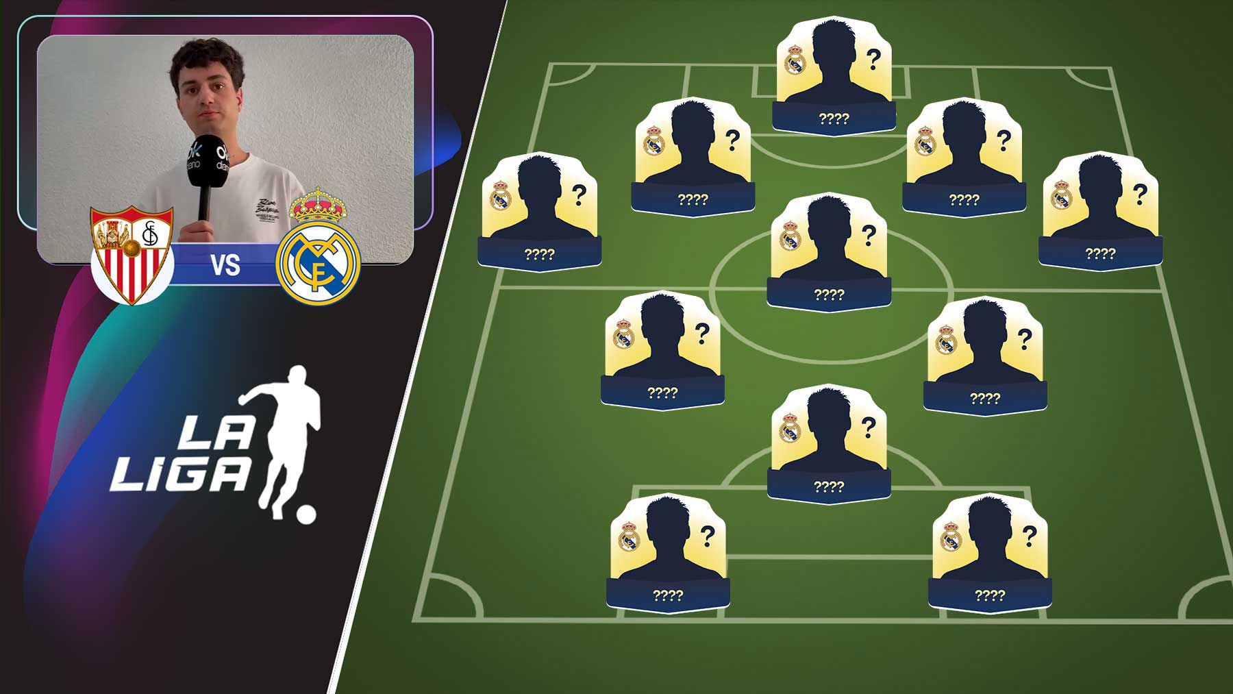Alineación posible del Real Madrid contra el Sevilla: Mbappé y 10 en el Pizjuán