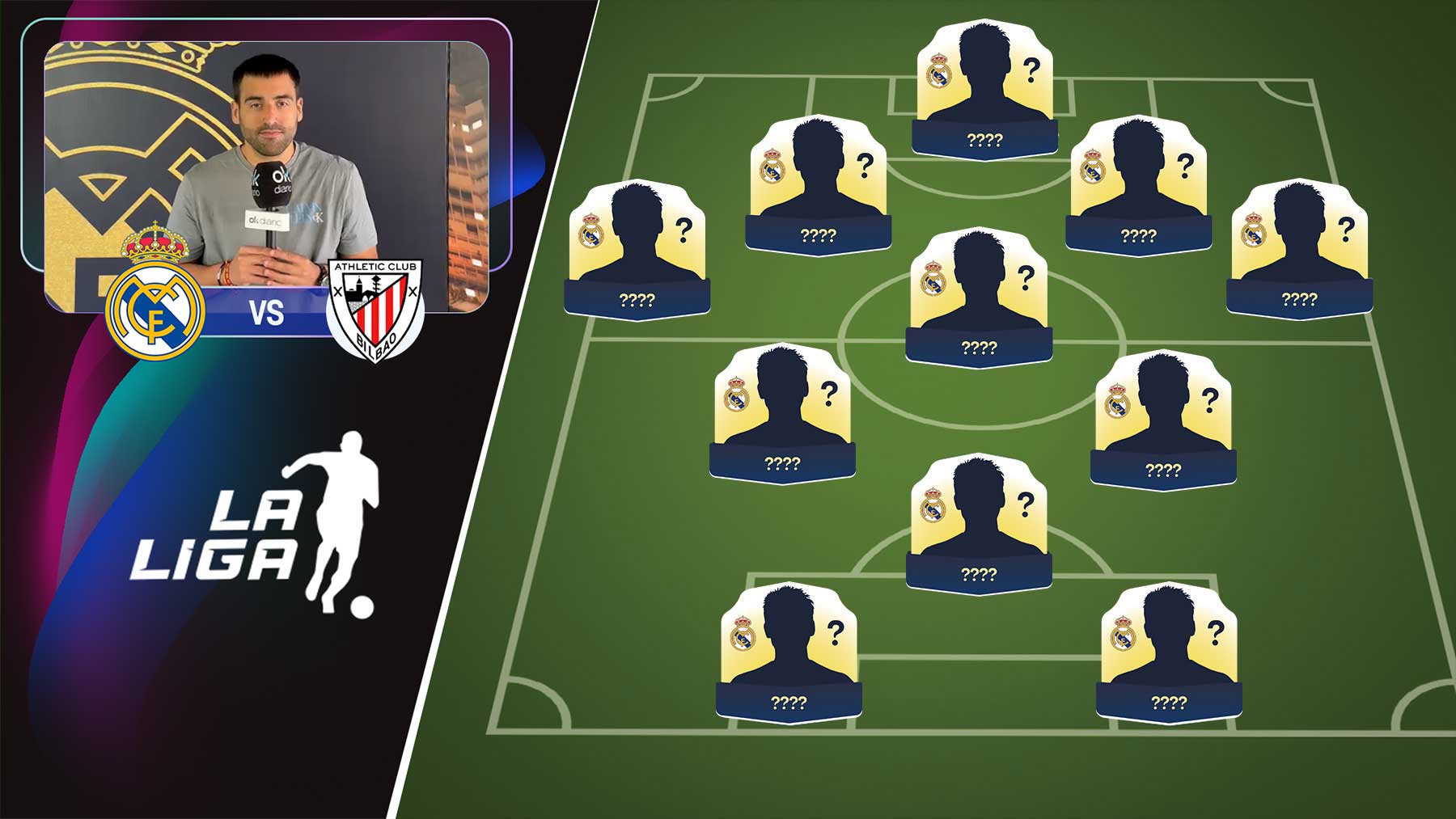 Alineación del Real Madrid contra el Athletic: el día de Carvajal