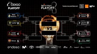 Así quedan el play off de la Liga Endesa. (ACB)