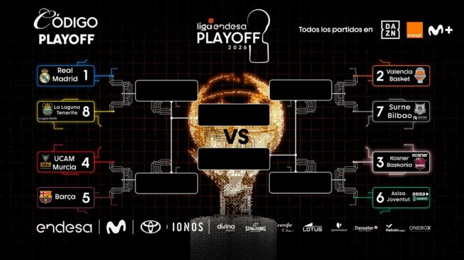 play off Liga Endesa