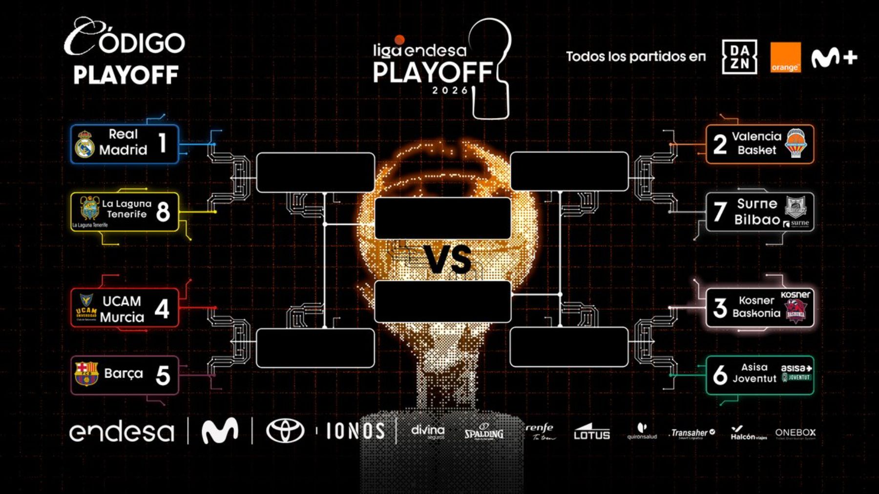 Los play offs de la Liga Endesa: cuándo son, a cuántos partidos se juegan, posibles cruces y cómo ver por TV en directo y en vivo online la ACB