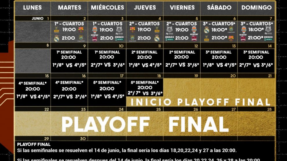 Los play offs de la Liga Endesa: cuándo son, a cuántos partidos se ...