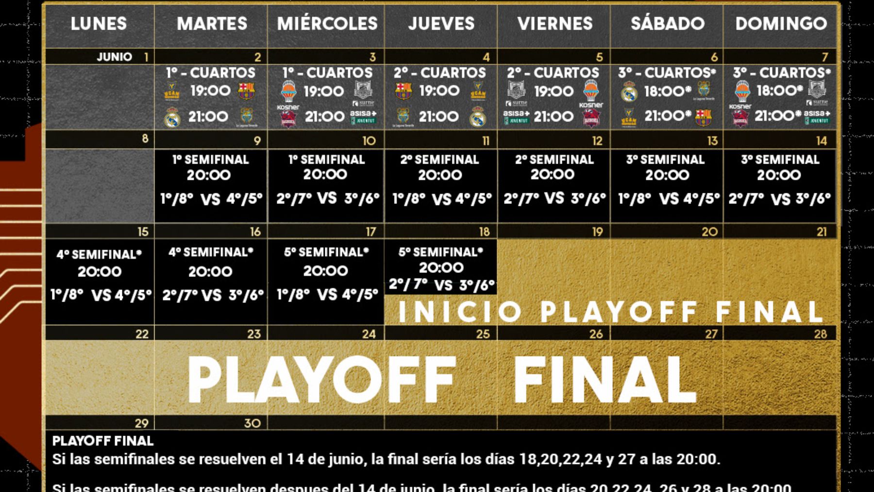 play offs Liga Endesa