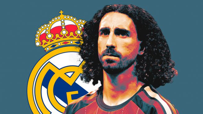 Cucurella