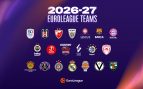 Real Madrid Euroliga