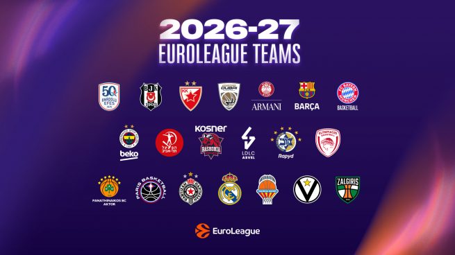 Real Madrid Euroliga