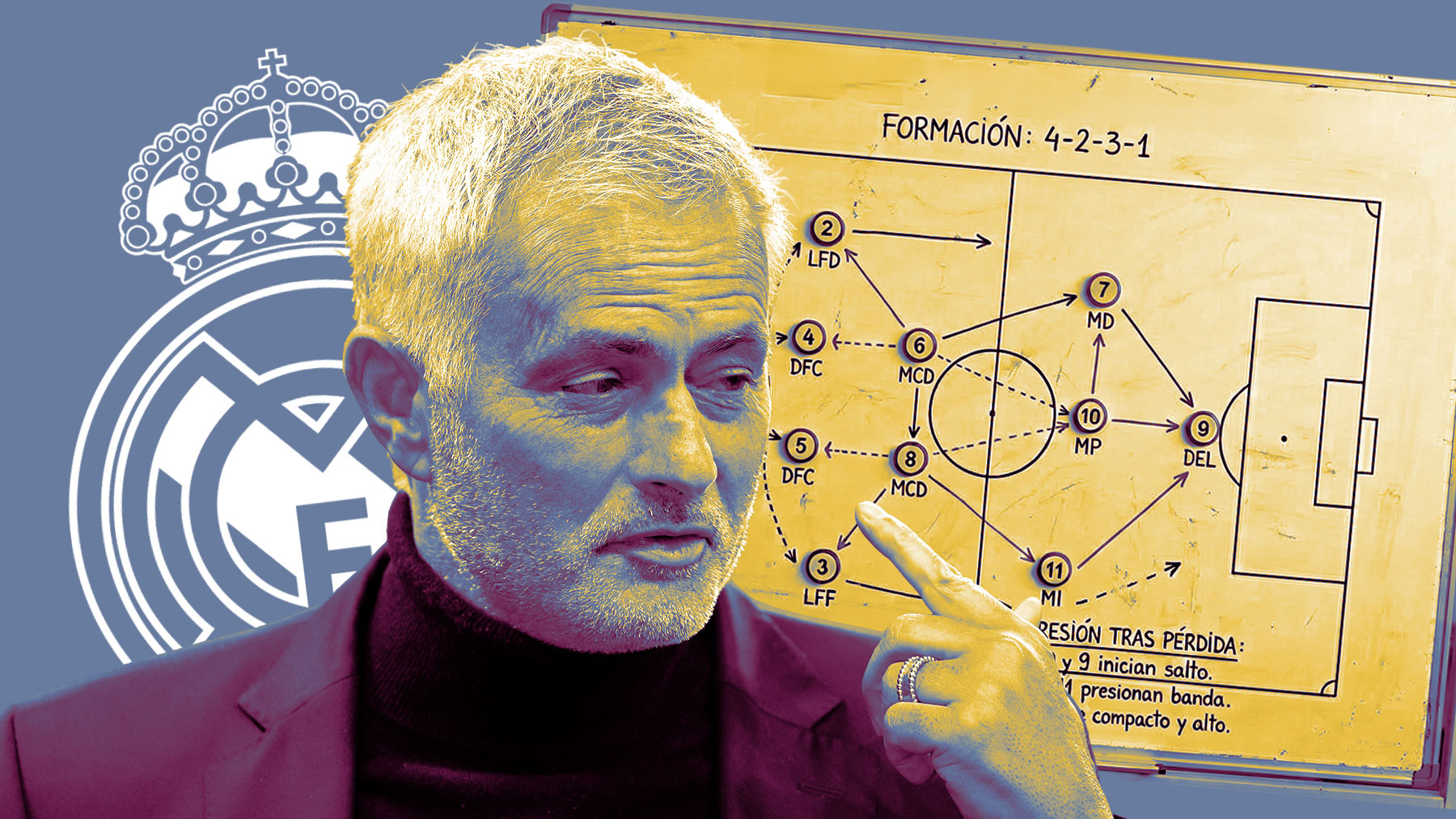 Mourinho Real Madrid