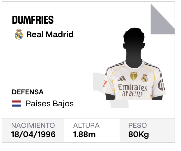 Real Madrid Liga