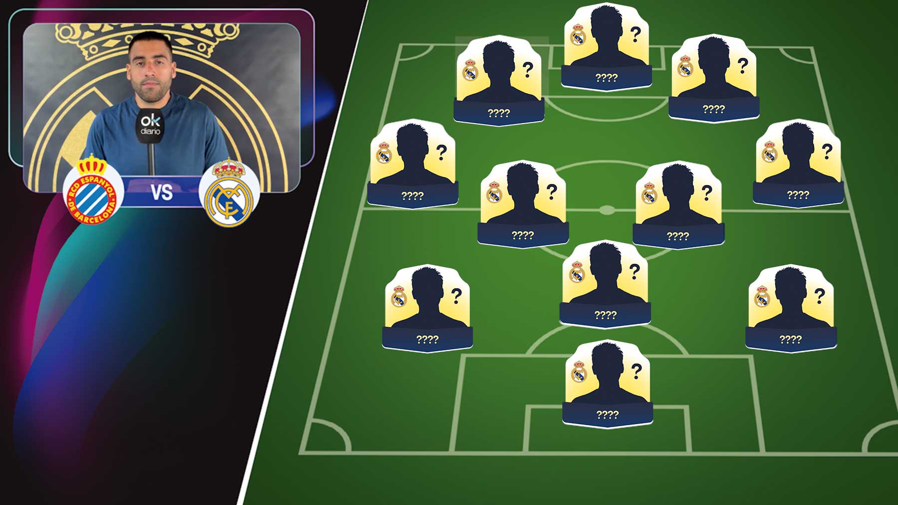 Alineación del Real Madrid