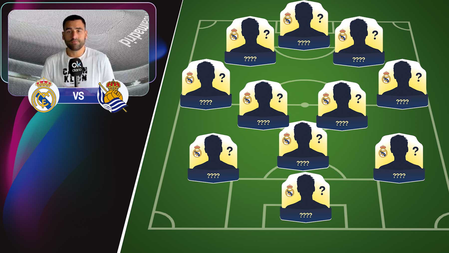 Alineación del Real Madrid