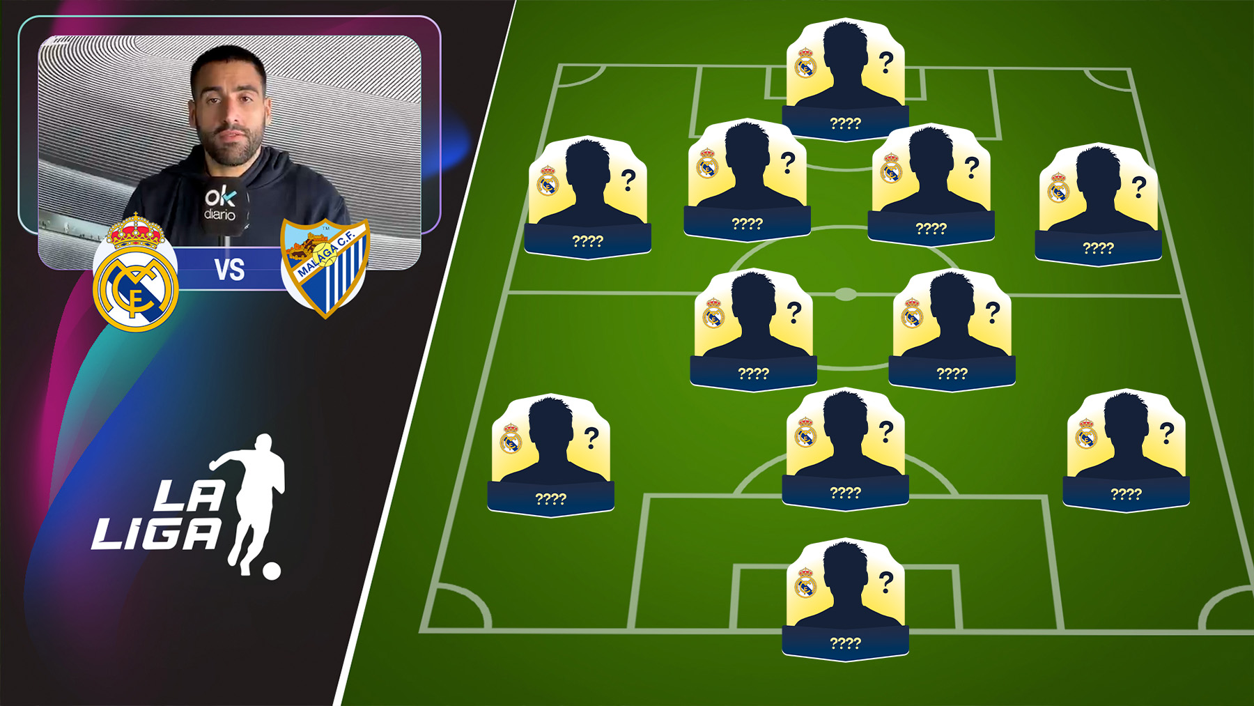 Alineación del Real Madrid contra el Málaga: Diomande apunta a titular