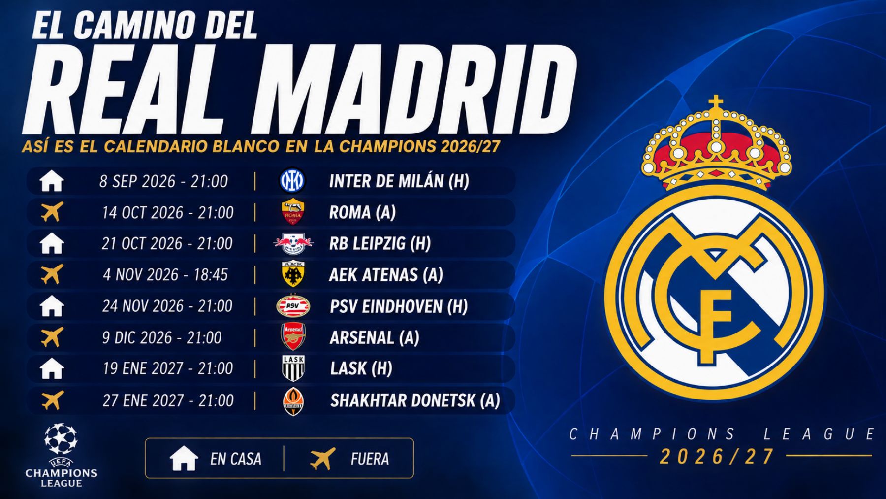 Real Madrid calendario Champions