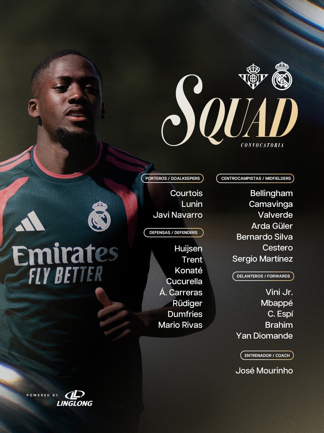 convocatoria Real Madrid
