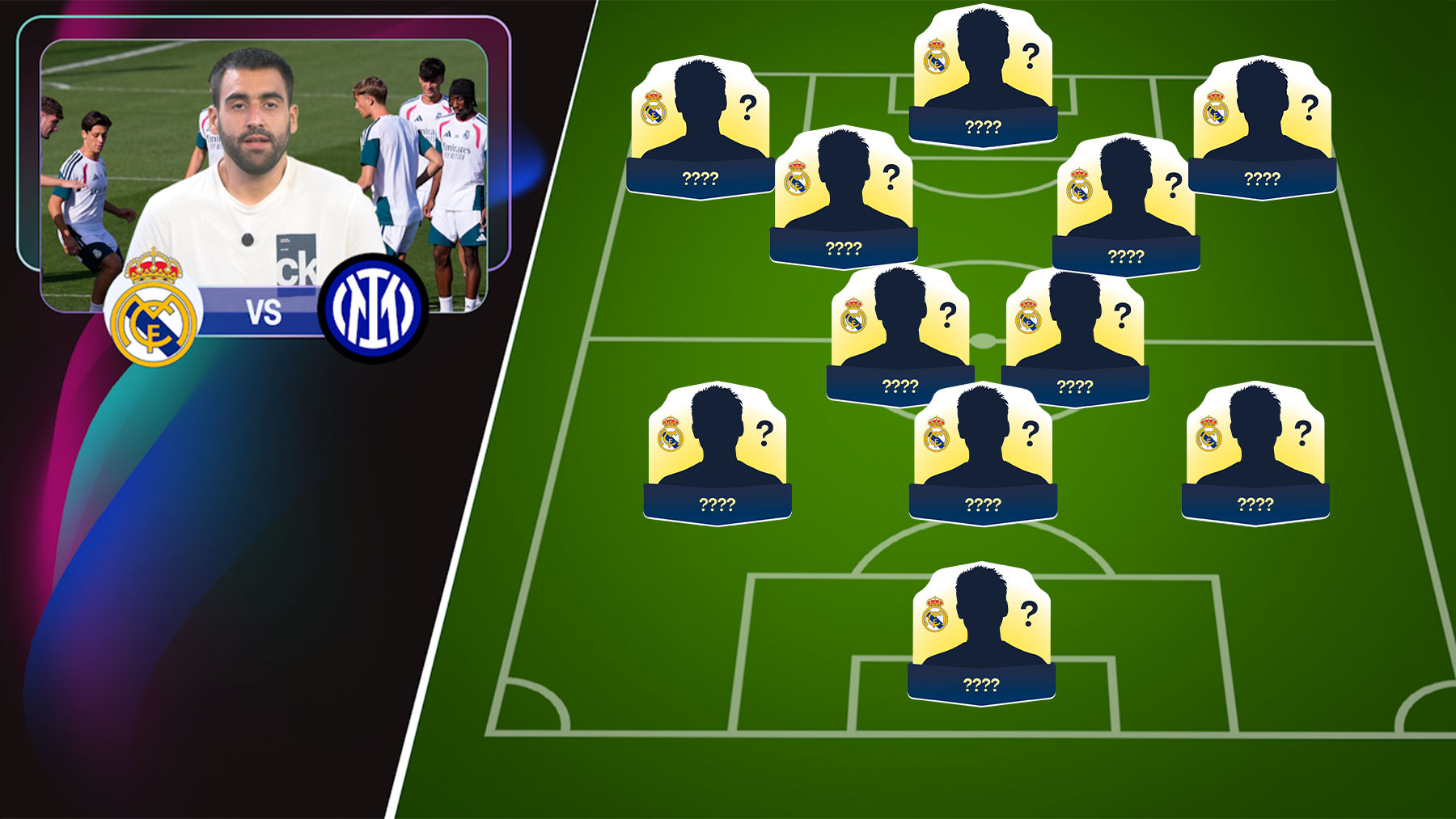 Alineación del Real Madrid