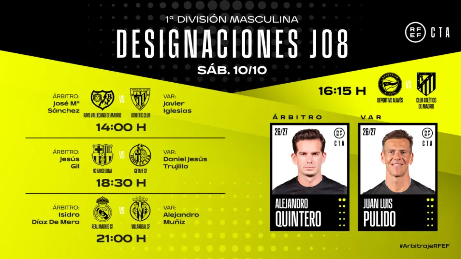 Díaz de Mera Escuderos pitará el Real Madrid-Villarreal con Muñiz Ruiz en el VAR