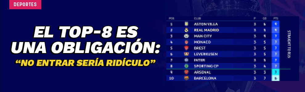 El Top-8 es una obligación para el Real Madrid: No entrar sería ridículo
