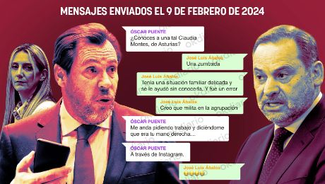 Los whatsapps de &Oacute;scar Puente a &Aacute;balos en 2024 sobre Miss Asturias: &laquo;Me est&aacute; pidiendo trabajo y dice que es tu mano derecha&raquo;