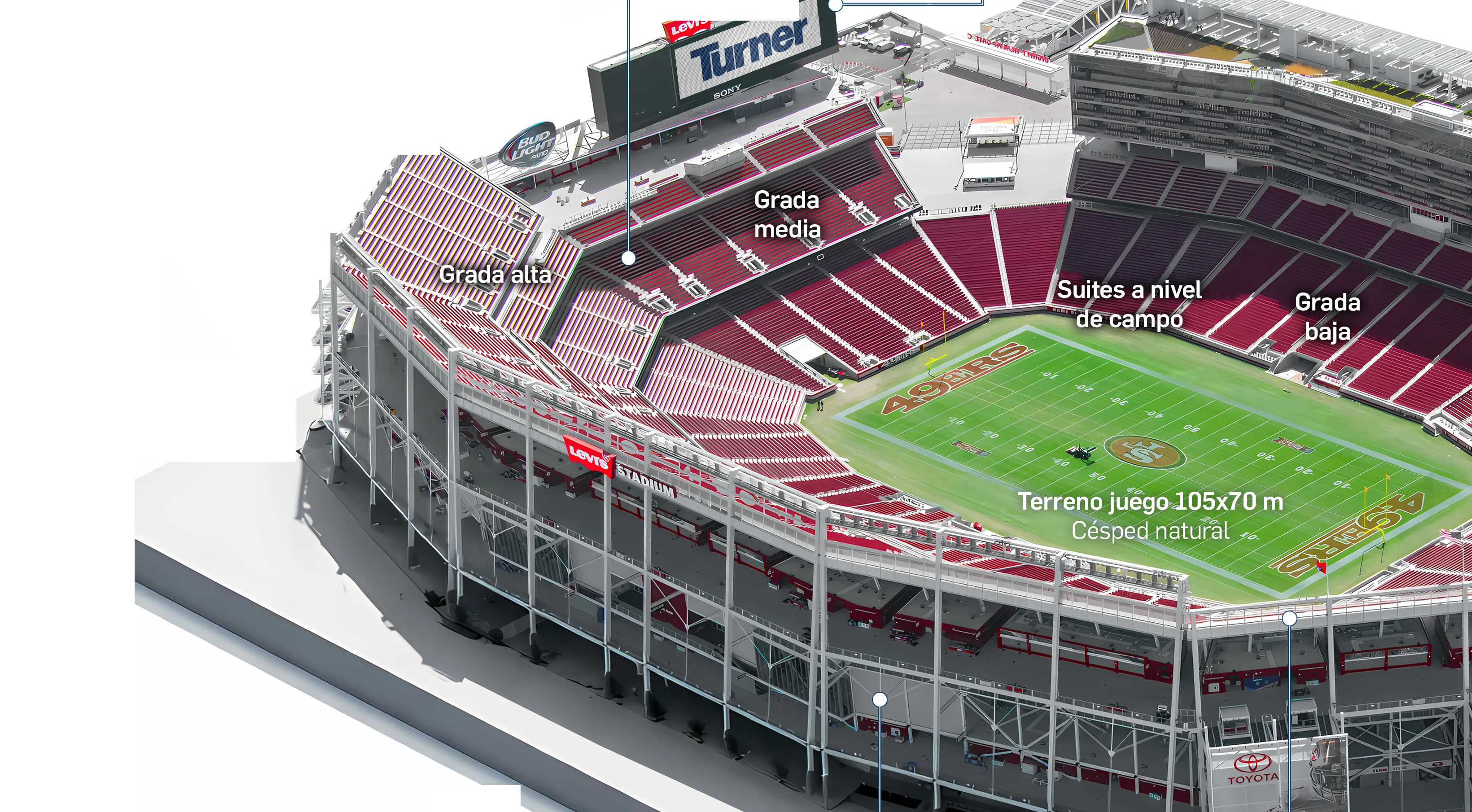 Render 3D del Levi's Stadium