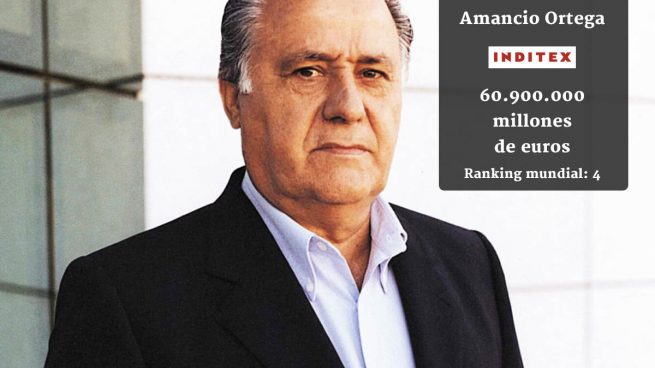 Los ‘100 Forbes’ españoles tienen una fortuna de 190.000 millones de euros