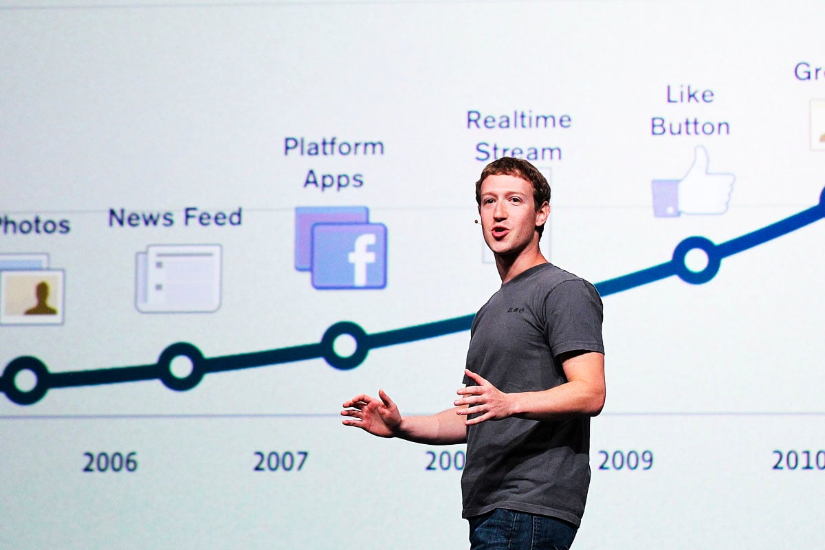 Mark Zuckerberg, dueño y fundador de la red social Facebook (Foto: Getty)