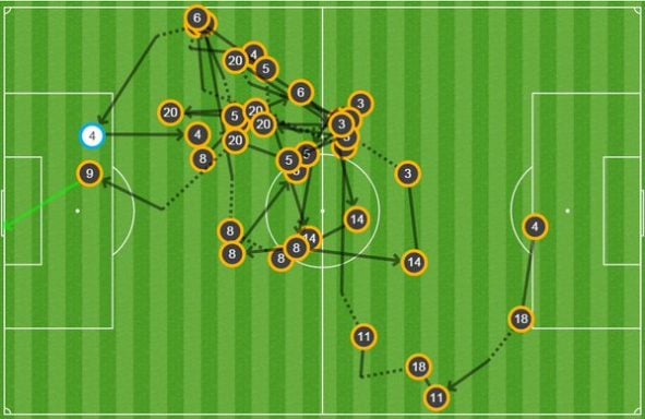 primer-gol-barcelona