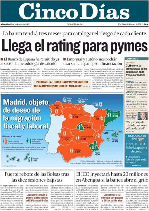 Cinco Días