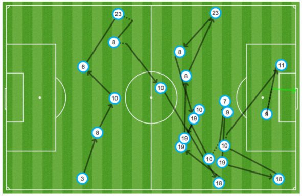 gol-benzema-real-madrid-getafe