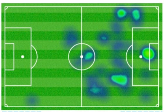 mapa-calor-benzema-getafe