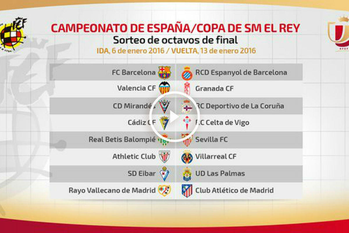 Así quedó el cuadro de los octavos de la Copa del Rey (@rfef)