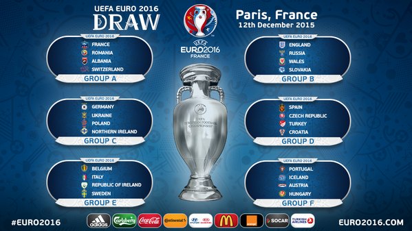 sorteo-eurocopa