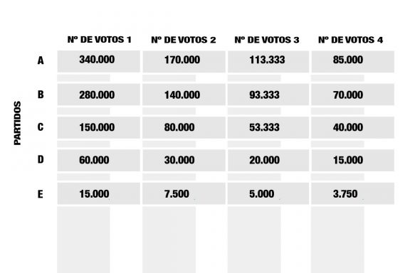 tabla_2