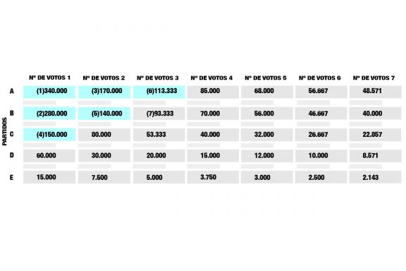 tabla_4