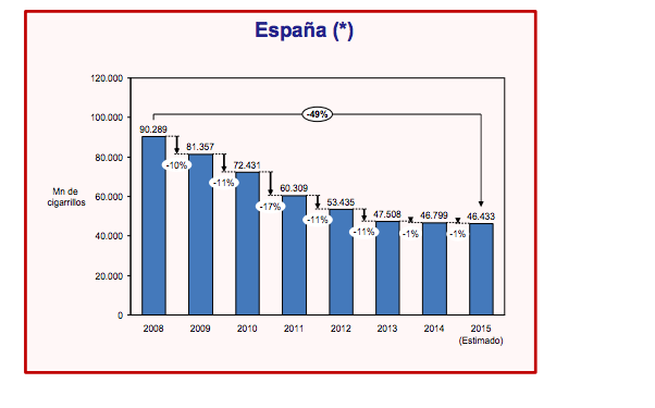 La Rioja 